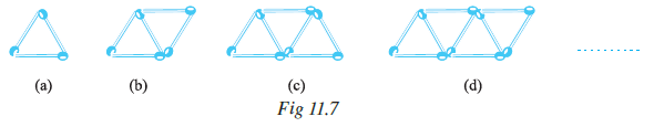 Page 227 Chapter 11 Class 6th Non-Rationalised NCERT 2019-20 Page 227 Chapter 11 Class 6th Non-Rationalised NCERT 2019-20